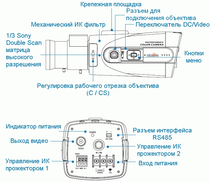 Схема подключения видеокамеры VC57D15