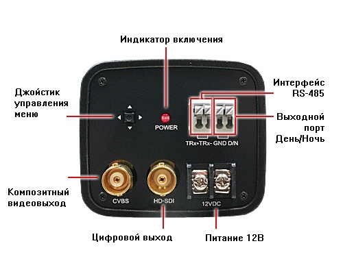 Схема подключения видеокамеры