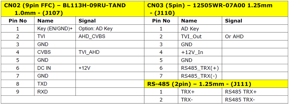 BL113H-09RU-TAND 1.0mm - (J107)